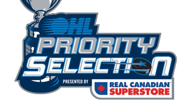 2021 OHL Draft Lottery - Central Division Impact Selections 